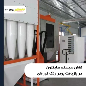 نقش سیستم سایکلون در بازیافت پودر رنگ کوره ای و کانال های مکش کابین پاشش